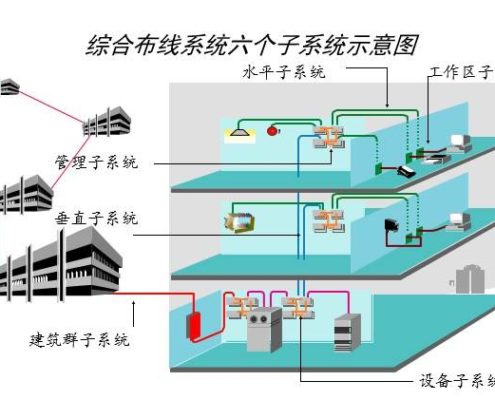 弱電工程系統.jpg